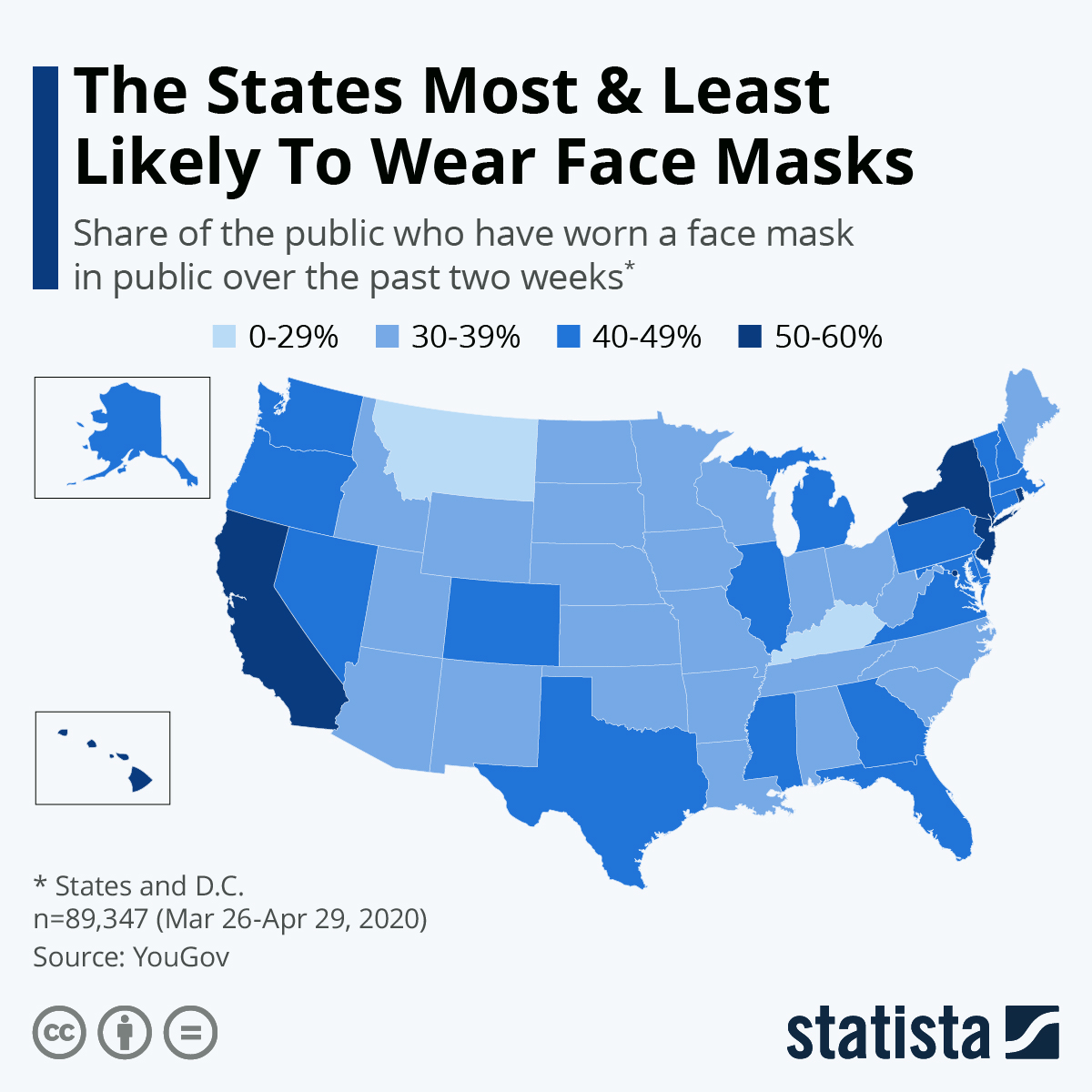 US masks