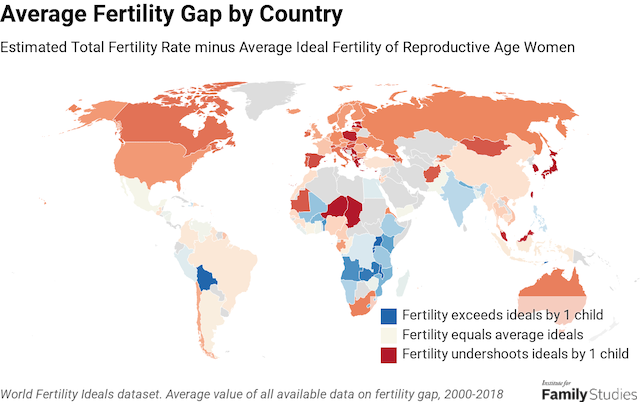 Fertility gap